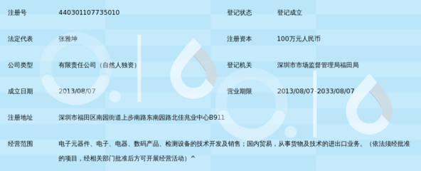 深圳市华荣兴业电子